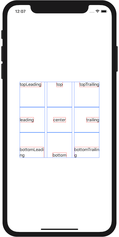 Alignmentを使用した結果