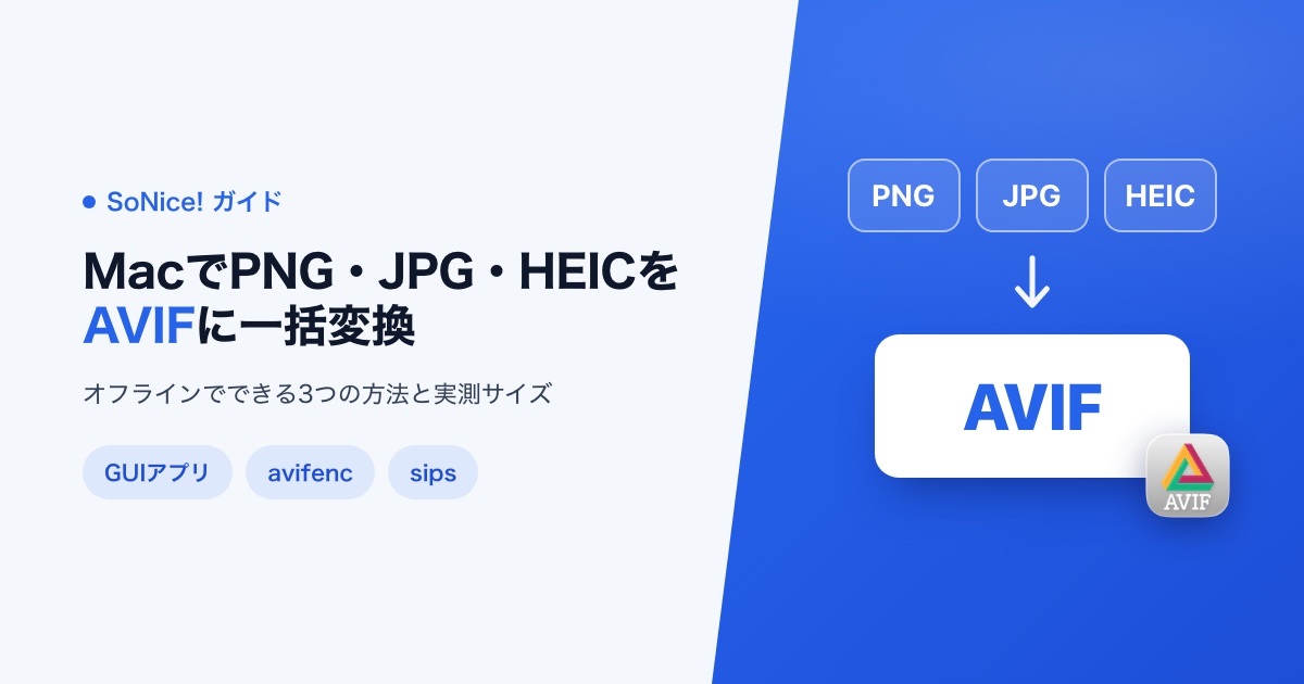 MacでPNG・JPG・HEICをAVIFに一括変換する方法3つの画像