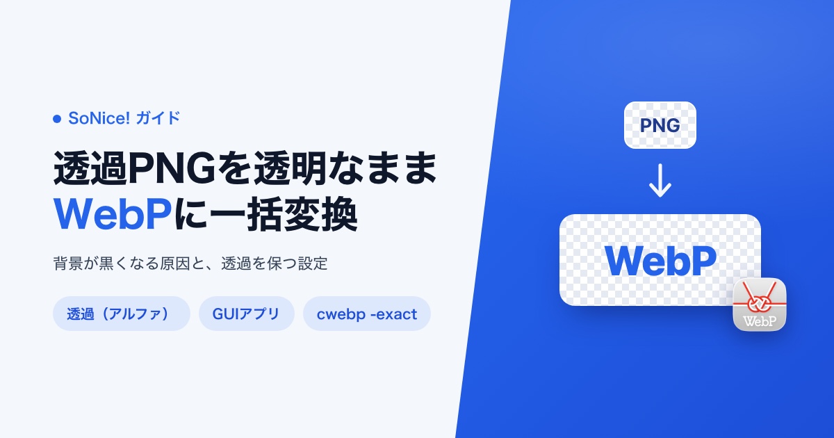 Macで透過PNGを透明度を維持したままWebPに一括変換する方法(背景黒化の解決)の画像