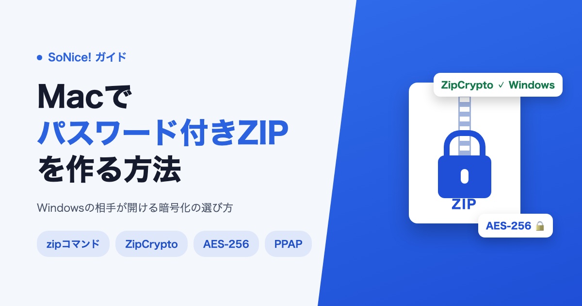 Macでパスワード付きZIPを作る方法 ─ Windowsで開ける暗号化の選び方の画像