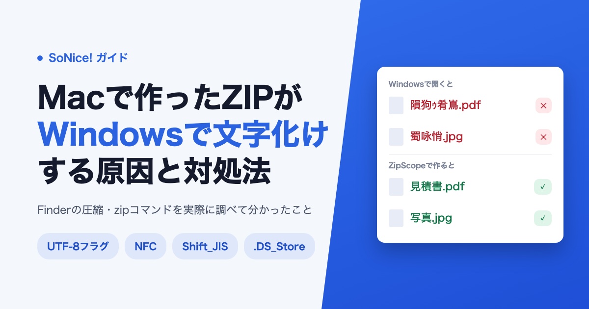 Macで作ったZIPがWindowsで文字化けする原因と対処法3つの画像